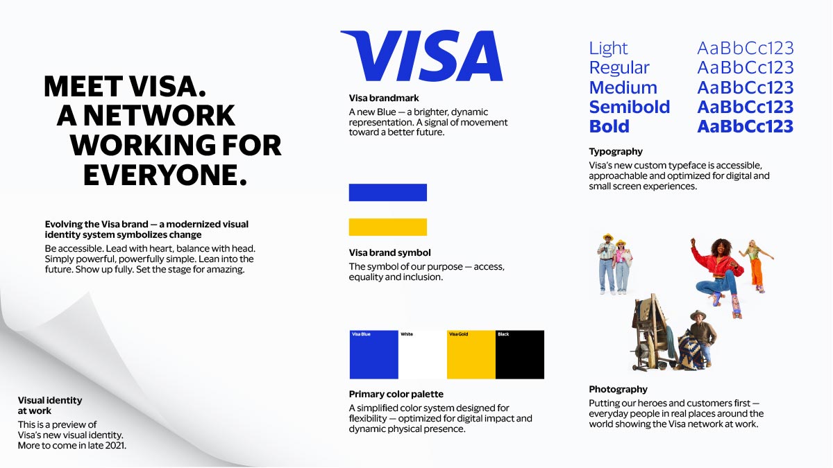 Встречайте Visa: представляем культовый бренд Visa для людей и компаний в любой точке мира