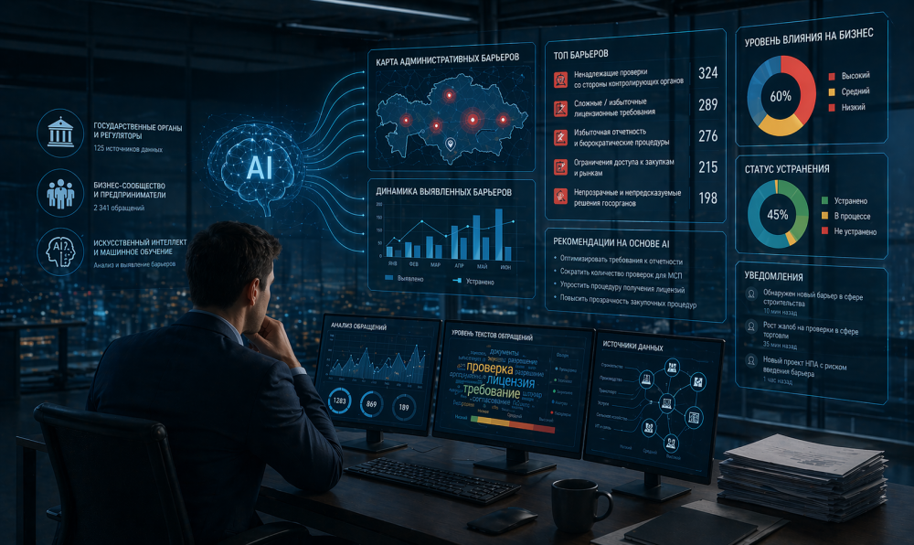 Как ИИ выявляет лишние барьеры для бизнеса