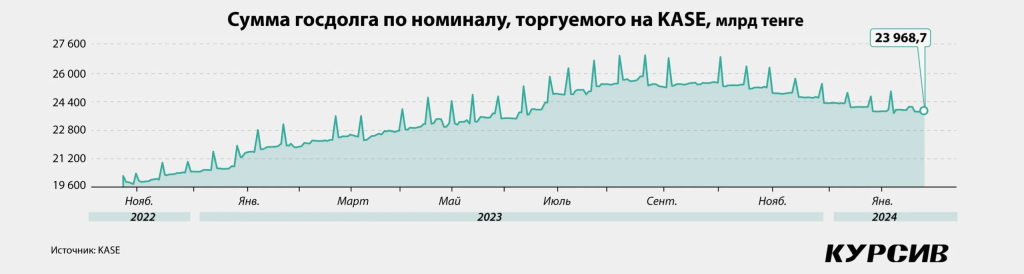 Рисунок1.png