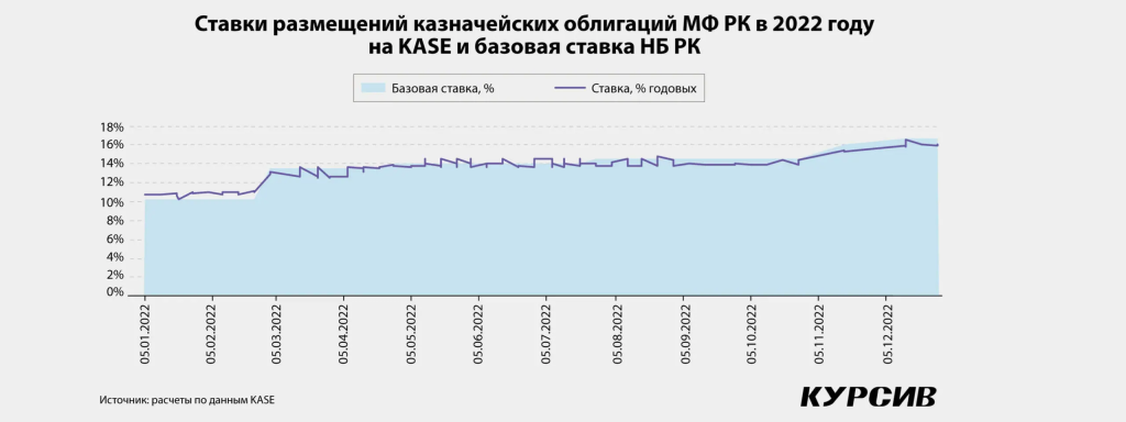 Рисунок1.png