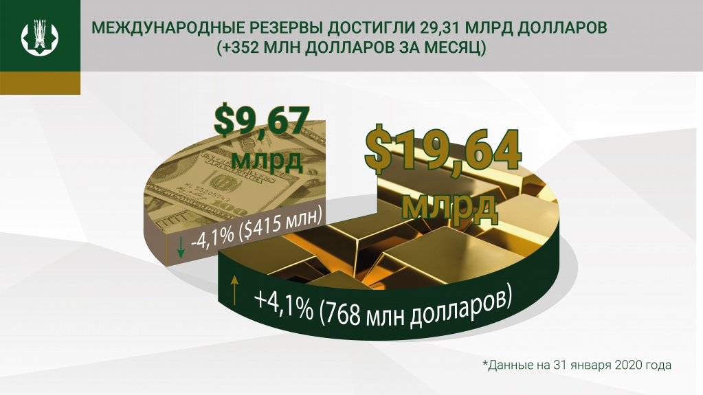 резервы_рус.jpg резервы_рус.jpg