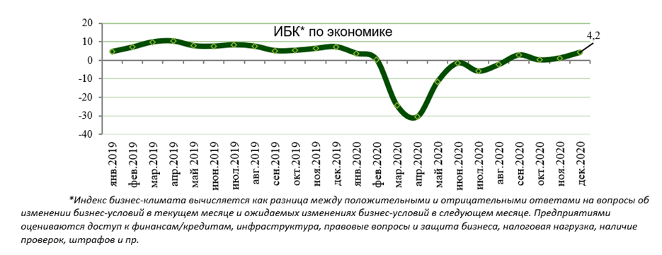 Рисунок1.png