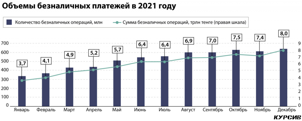 kak-popravki-v-nalogovyj-kodeks-povliyali-na-mobilnye-perevody-2-1536x617.jpg kak-popravki-v-nalogovyj-kodeks-povliyali-na-mobilnye-perevody-2-1536x617.jpg