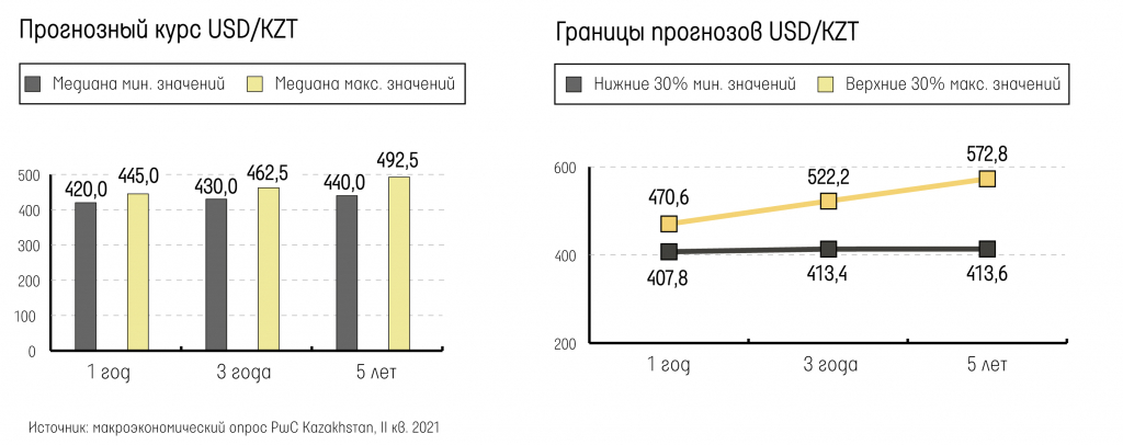 9-полоса_Курс-доллара.jpg