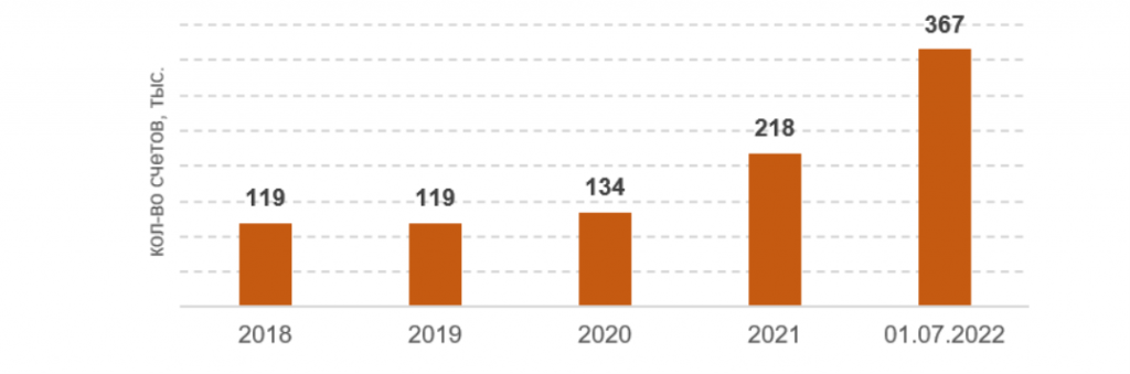 Рисунок1.png Рисунок1.png