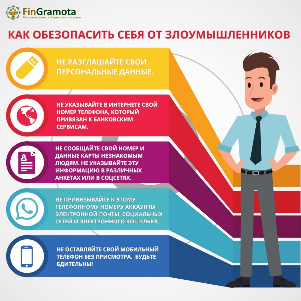 Защита персональных данных в социальных сетях проект