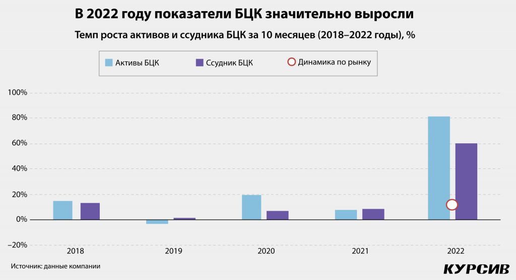 samye-znachimye-sdelki-po-sliyaniyam-i-pogloshheniyam-v-2022-godu-v-kazaxstane-3-scaled.jpg samye-znachimye-sdelki-po-sliyaniyam-i-pogloshheniyam-v-2022-godu-v-kazaxstane-3-scaled.jpg
