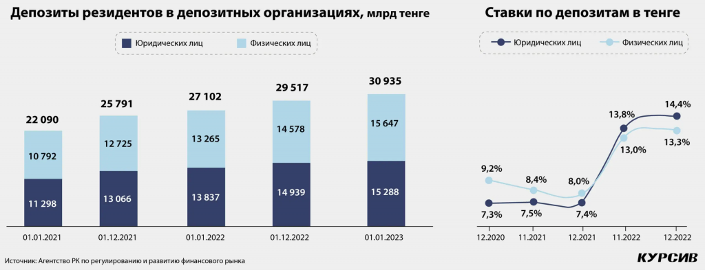 Рисунок1.png Рисунок1.png