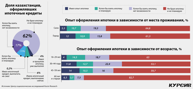 Рисунок2.png