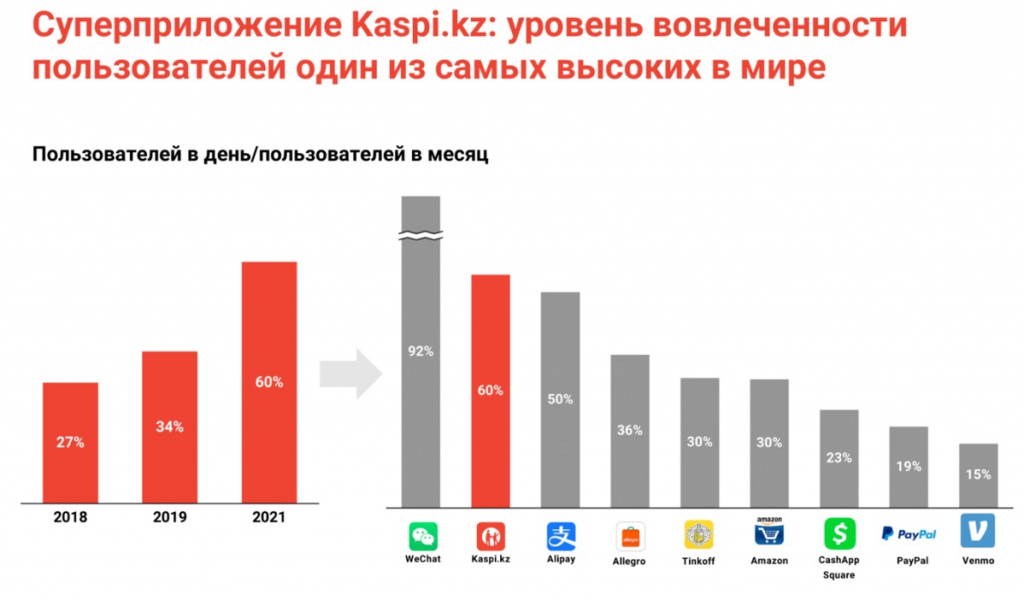 mixail-lomtadze-«kaspi.kz-–-kompaniya,-sozdannaya-v-kazaxstane.-eto-istochnik-ogromnoj-gordosti-dlya-vsex-nas!» (2).jpg