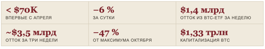 Снимок 03.06.2026 в 15.35.png Снимок 03.06.2026 в 15.35.png