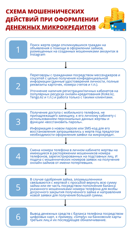 Рисунок1.png