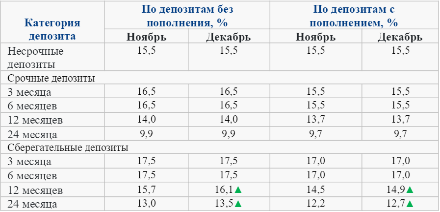 Рисунок1.png Рисунок1.png
