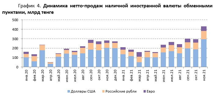 о финрынке (4).jpg