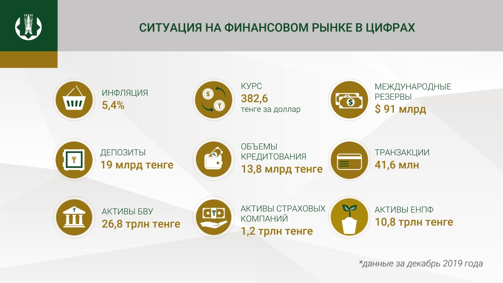 Ситуация_на_финрынке_Монтажная_область.jpg Ситуация_на_финрынке_Монтажная_область.jpg