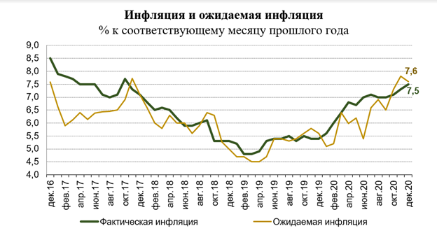 Рисунок1.png