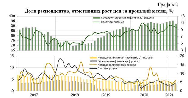 Рисунок2.png