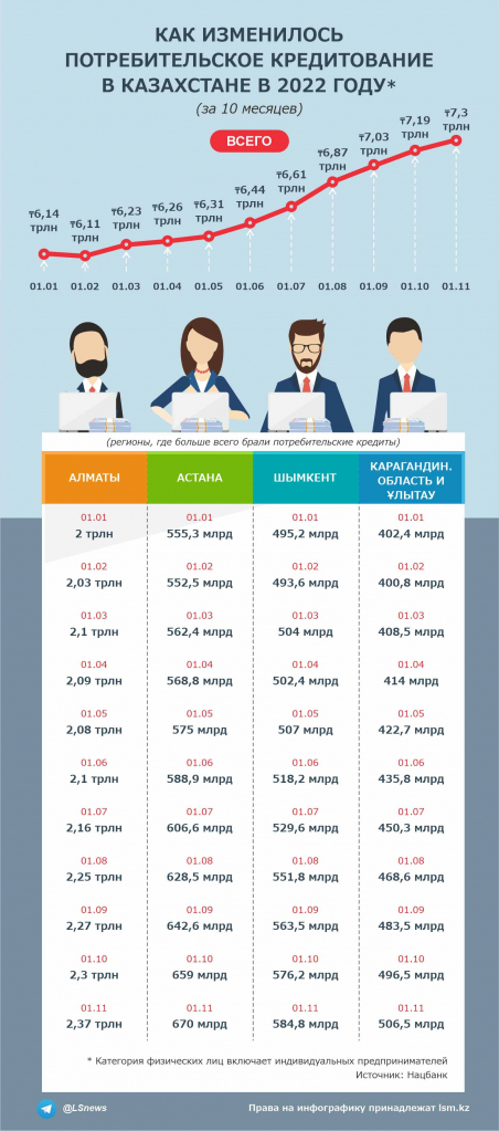 ce3d801e-potreb_kredity_infografika.jpg