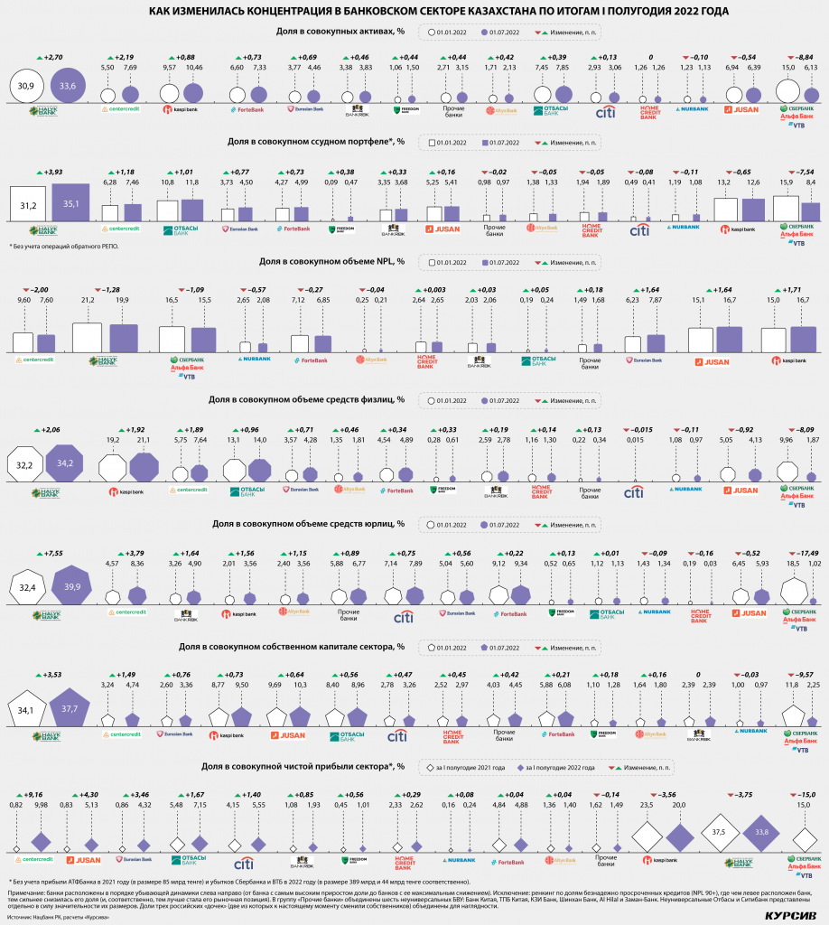 Kto-otvoeval-rynochnye-doli-podsankcionnyx-rossijskix-bankov.png Kto-otvoeval-rynochnye-doli-podsankcionnyx-rossijskix-bankov.png