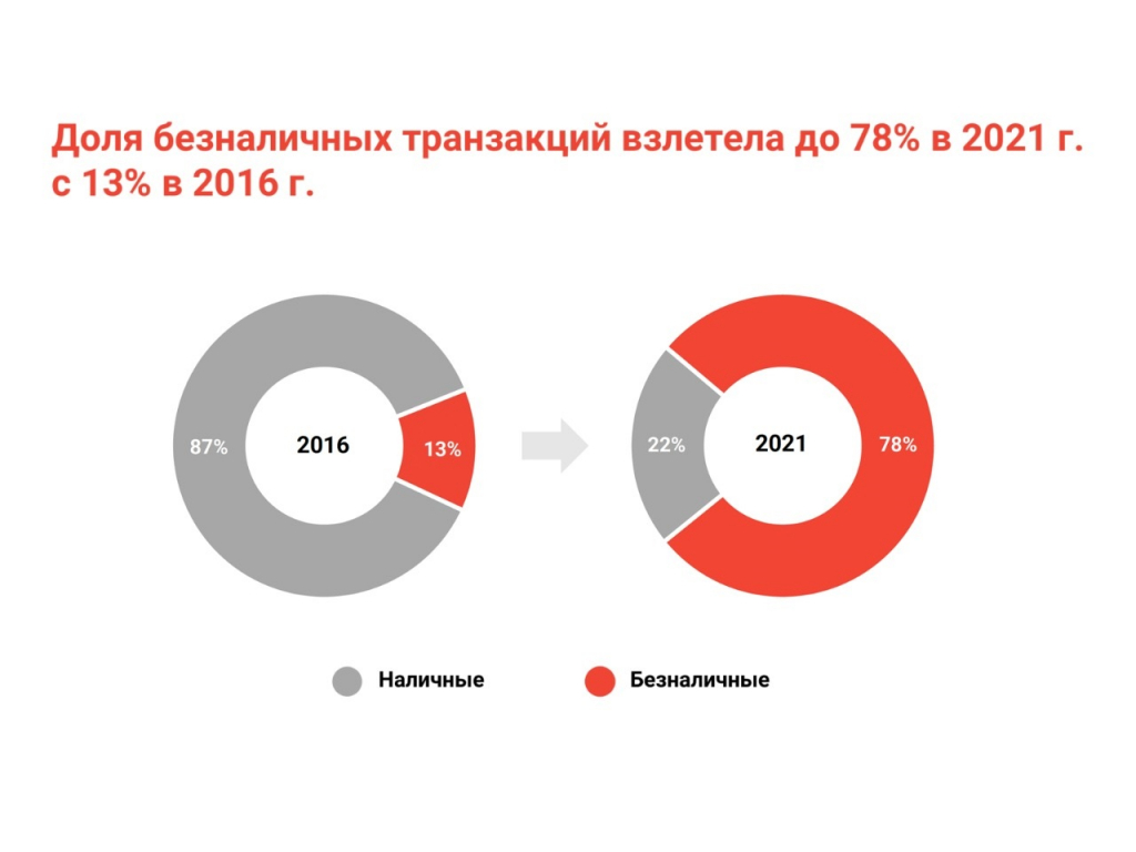 mixail-lomtadze-«kaspi.kz-–-kompaniya,-sozdannaya-v-kazaxstane.-eto-istochnik-ogromnoj-gordosti-dlya-vsex-nas!»_0.jpg