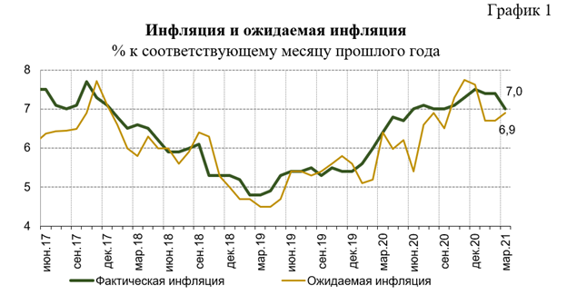 Рисунок1.png