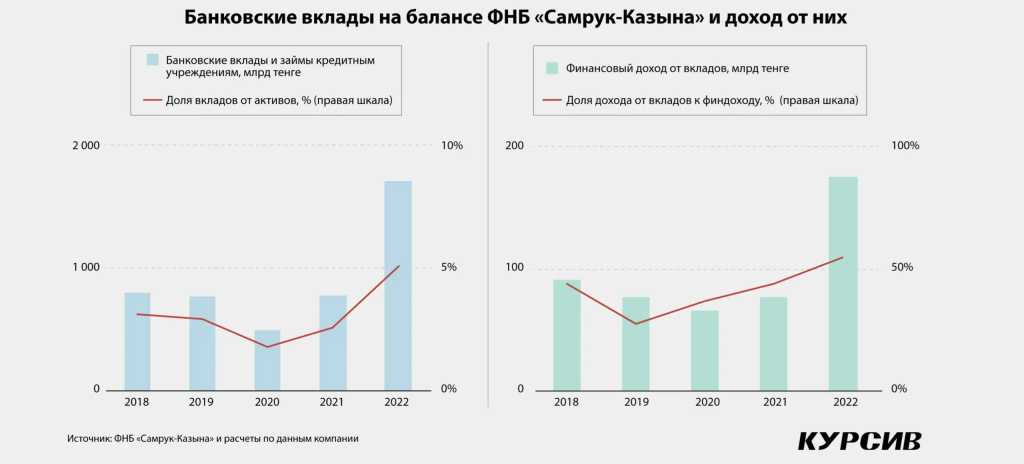 Рисунок1.png
