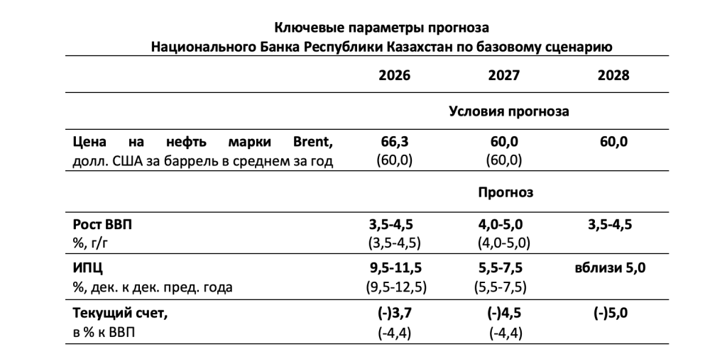 Снимок 06.03.2026 в&nbsp;12.29.png