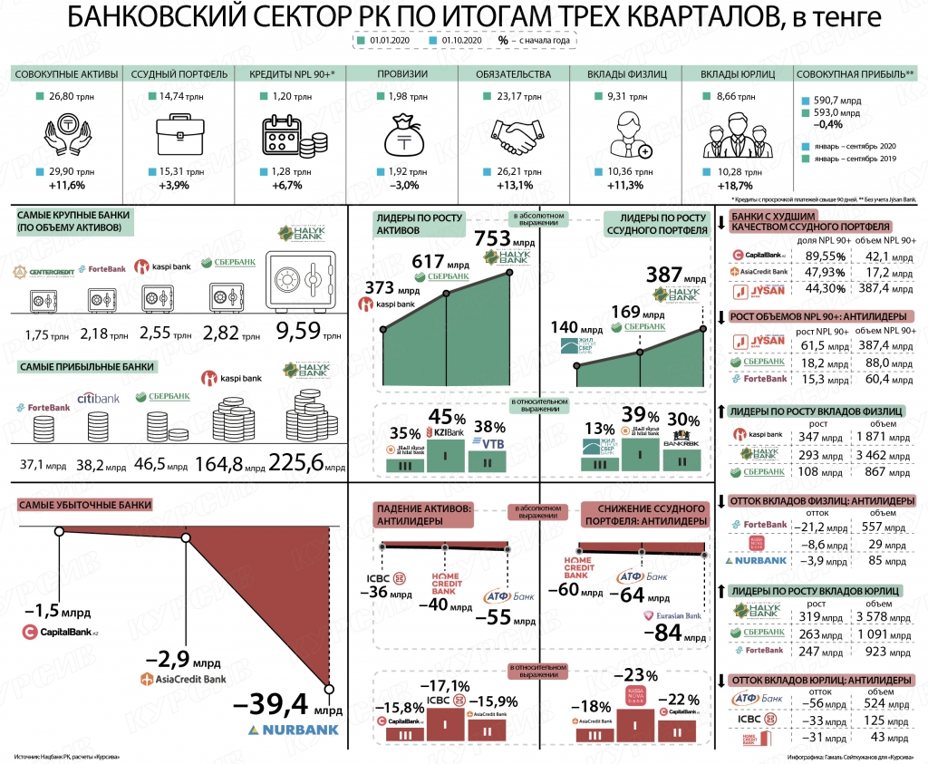 u-vladelca-capital-i-asiacredit-ostalos-neskolko-dnej-na-spasenie-bankov-3.jpg