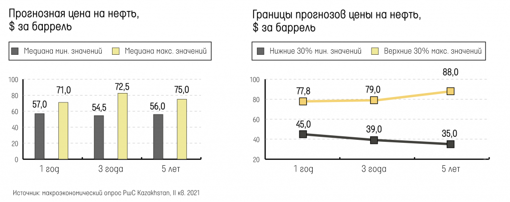 9-полоса_Цены-на-нефть.jpg