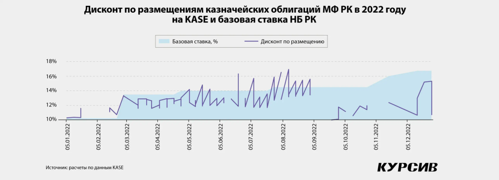 Рисунок5.png