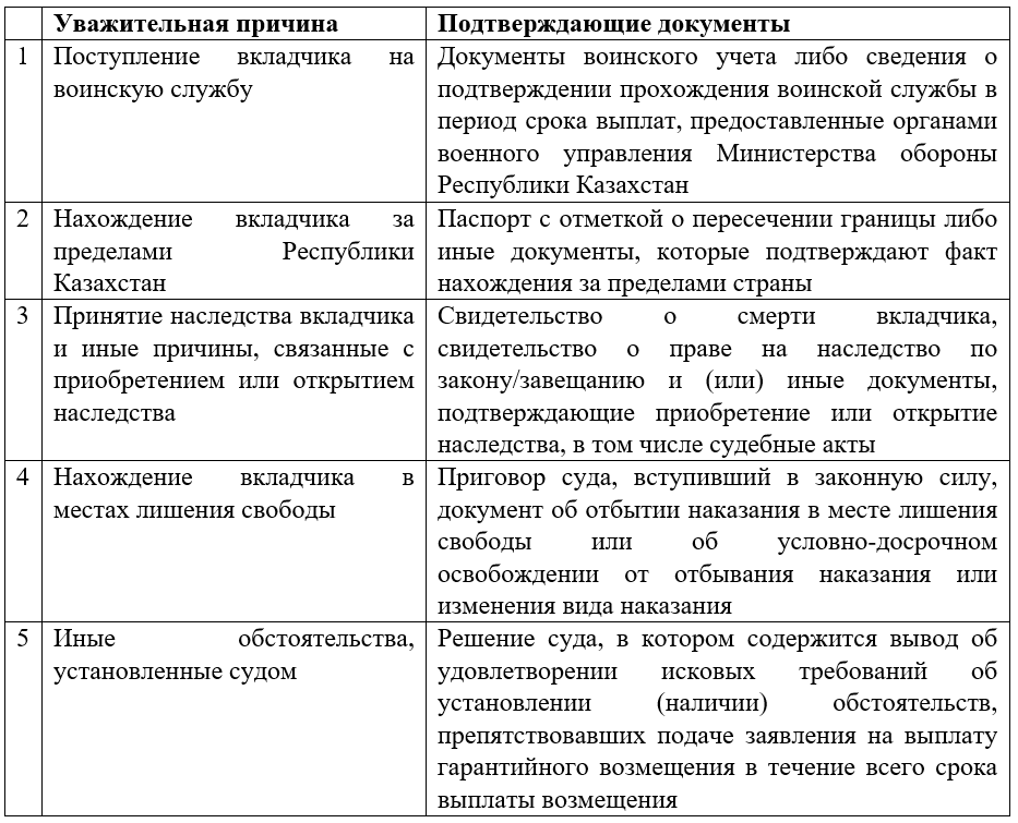 Рисунок1.png