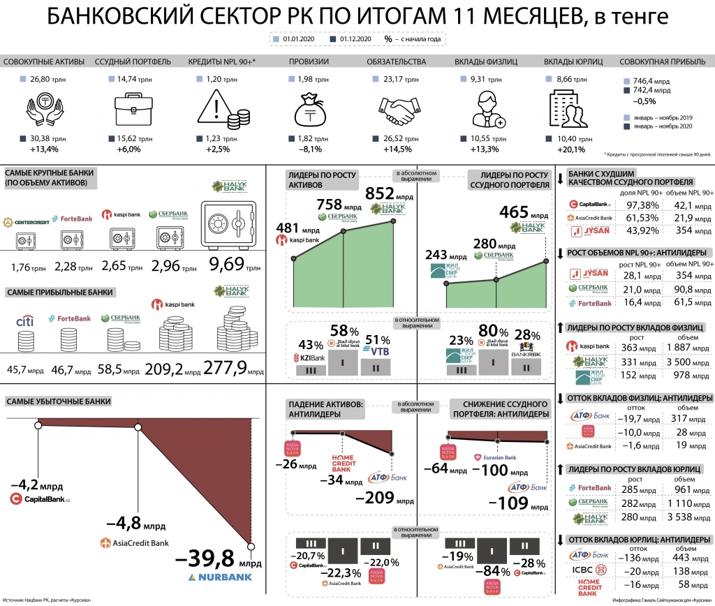 atf-stal-antiliderom-bankovskogo-sektora.jpg atf-stal-antiliderom-bankovskogo-sektora.jpg