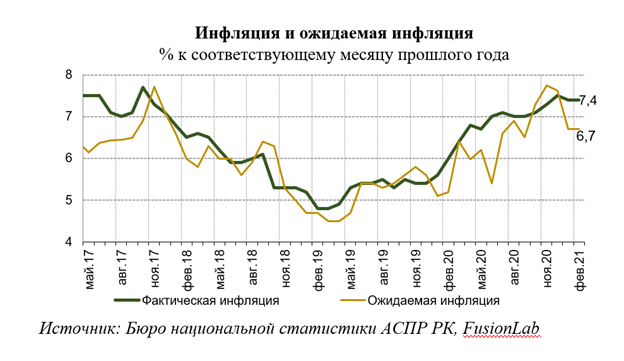 Рисунок1.png