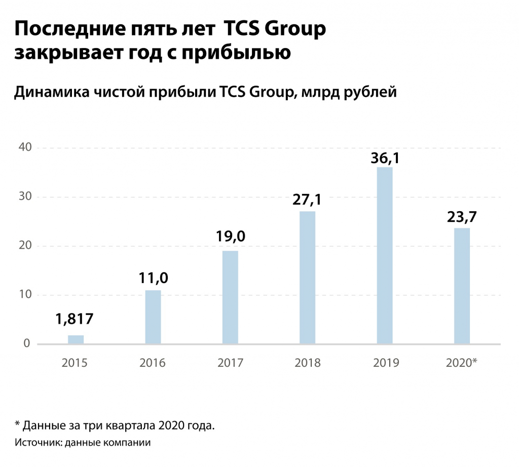 chem-mozhet-byt-interesen-kazaxstan-olegu-tinkovu (2).jpg