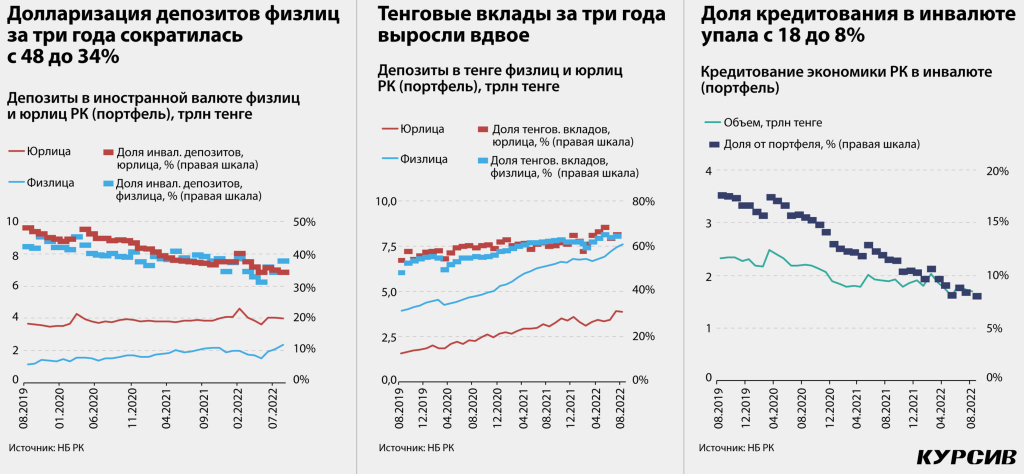 monetarnaya-politika-nacbanka-ne-dolzhna-svoditsya-k-povysheniyu-bazovoj-stavki-2-2048x948.jpg