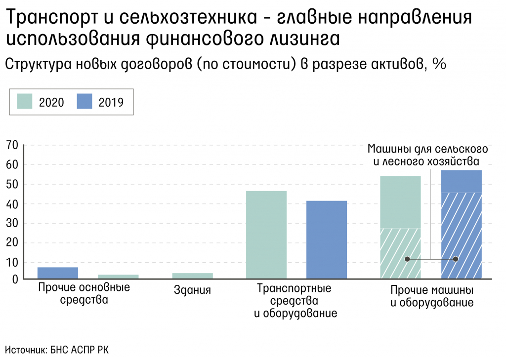5-полоса-Транспорт-и-сельхозтехника-главные-направления.jpg 5-полоса-Транспорт-и-сельхозтехника-главные-направления.jpg