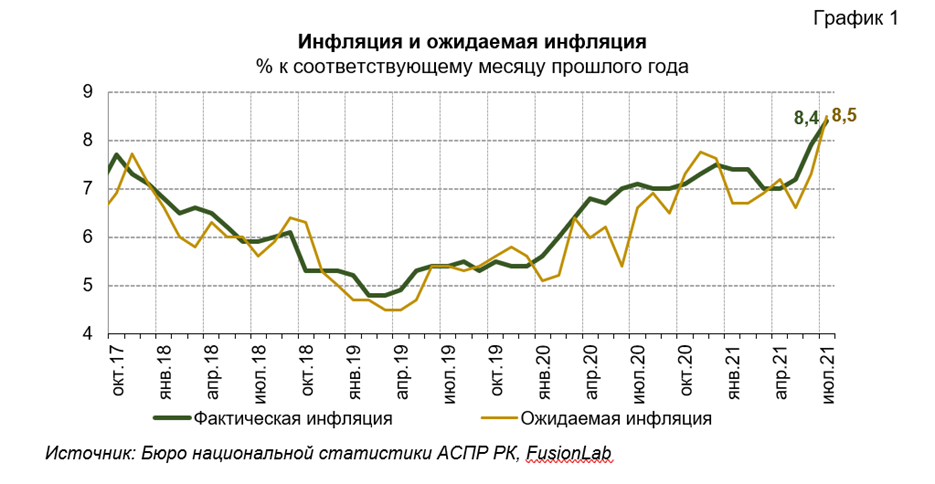 Рисунок1.png Рисунок1.png