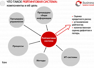 ifrs9or_figure_2.png