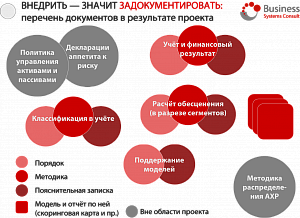 ifrs9_impl_figure_3.png