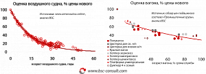 ifrs9_impl_figure_2.png