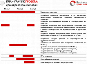 ifrs9_impl_figure_1.png