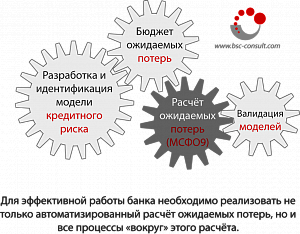 ifrs9q_taskset.png